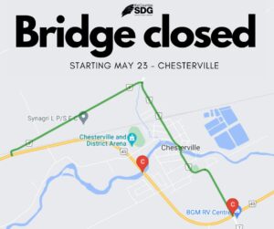 Bridge closure map